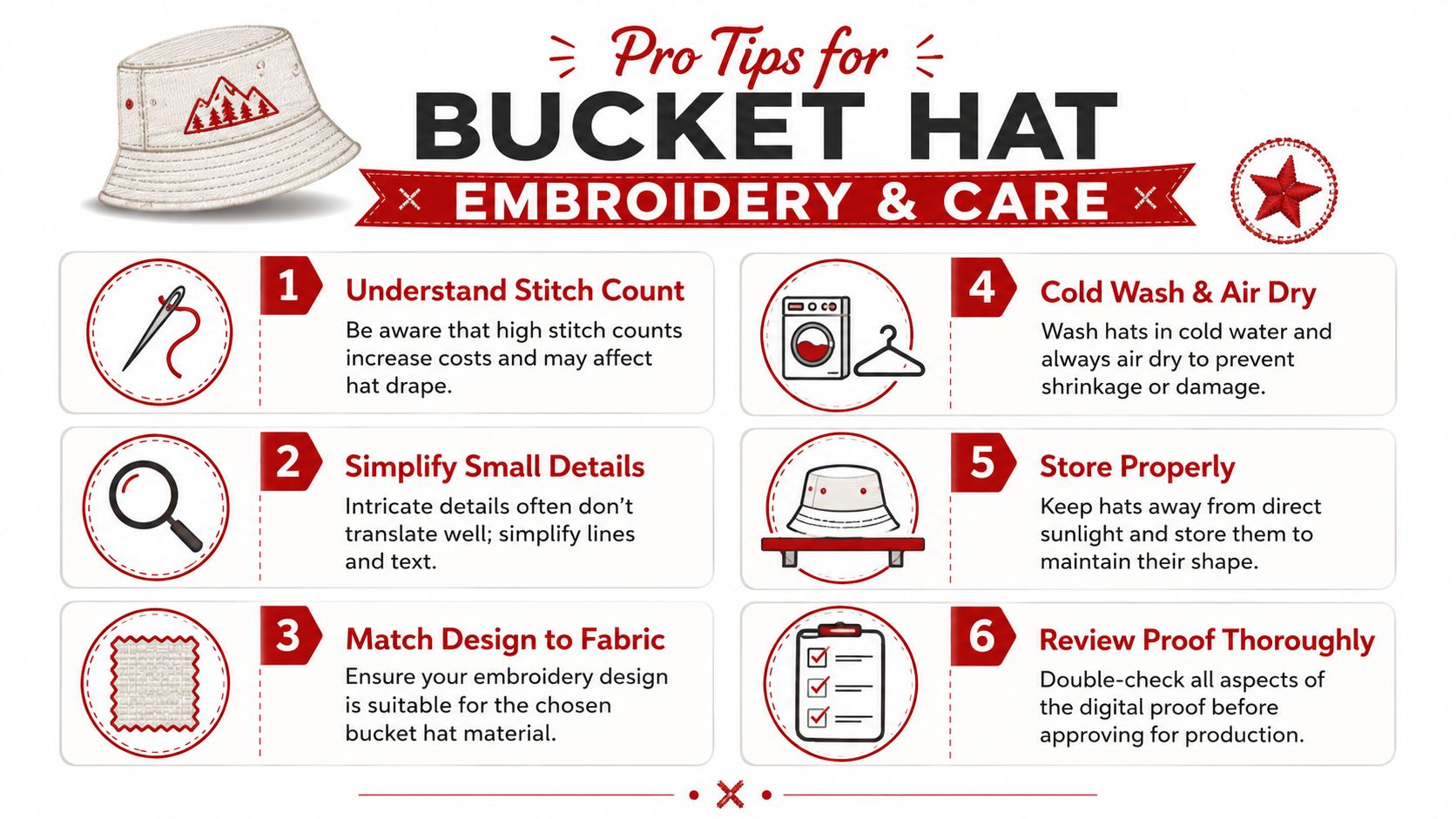 A professional infographic titled Pro Tips for Bucket Hat Embroidery and Care with six numbered steps.