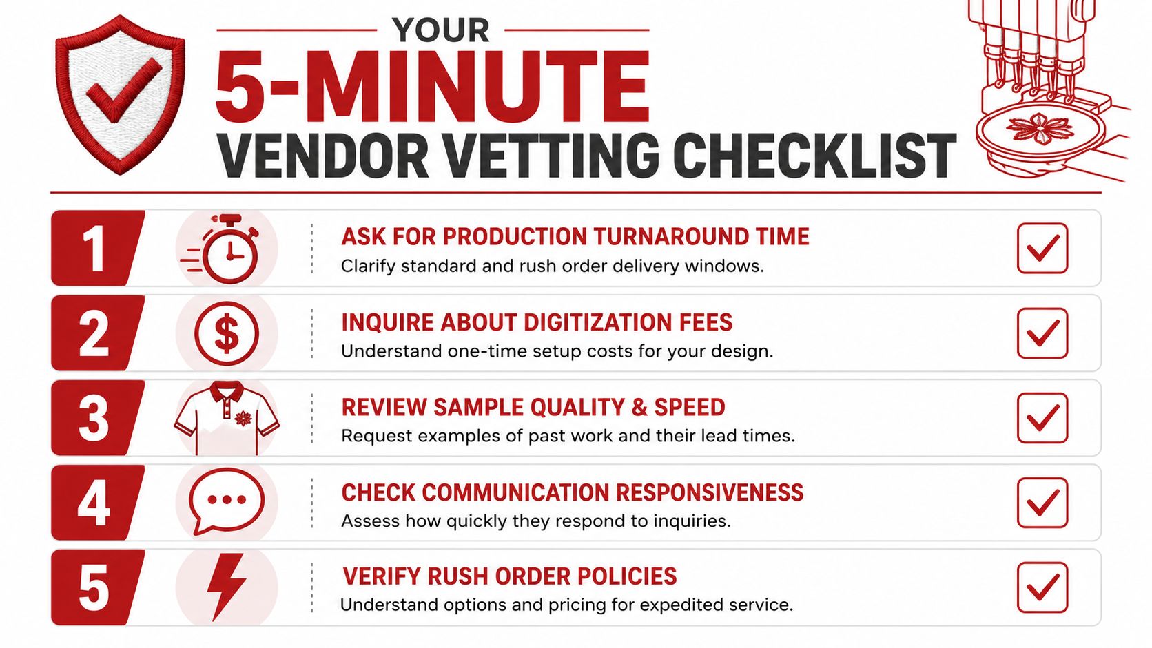 A five-step checklist for vetting embroidery vendors to ensure quality and speed for custom orders.
