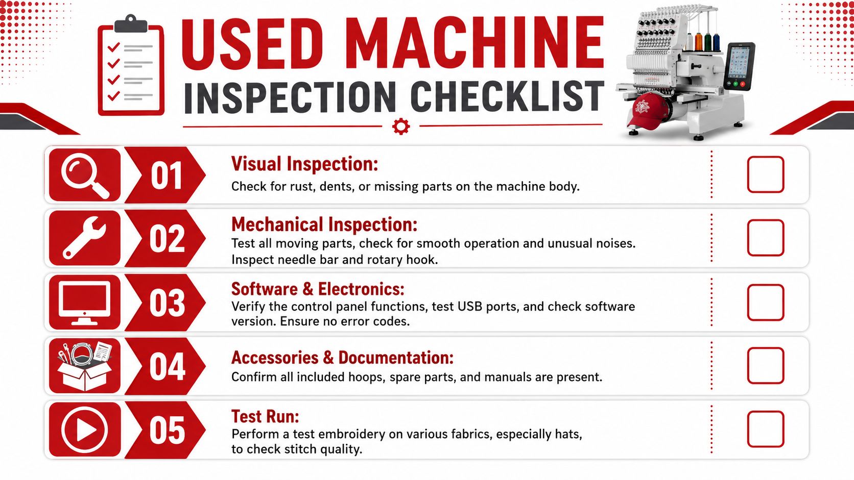 A professional inspection checklist for evaluating the condition and functionality of a used hat embroidery machine.
