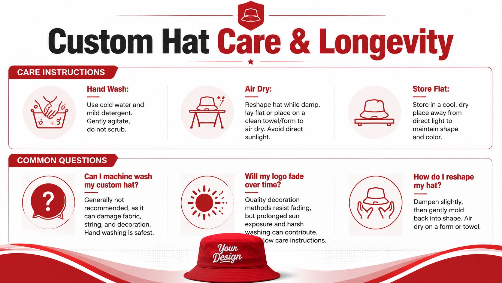 An infographic showing guidelines for the cleaning, drying, and storage of custom bucket hats.