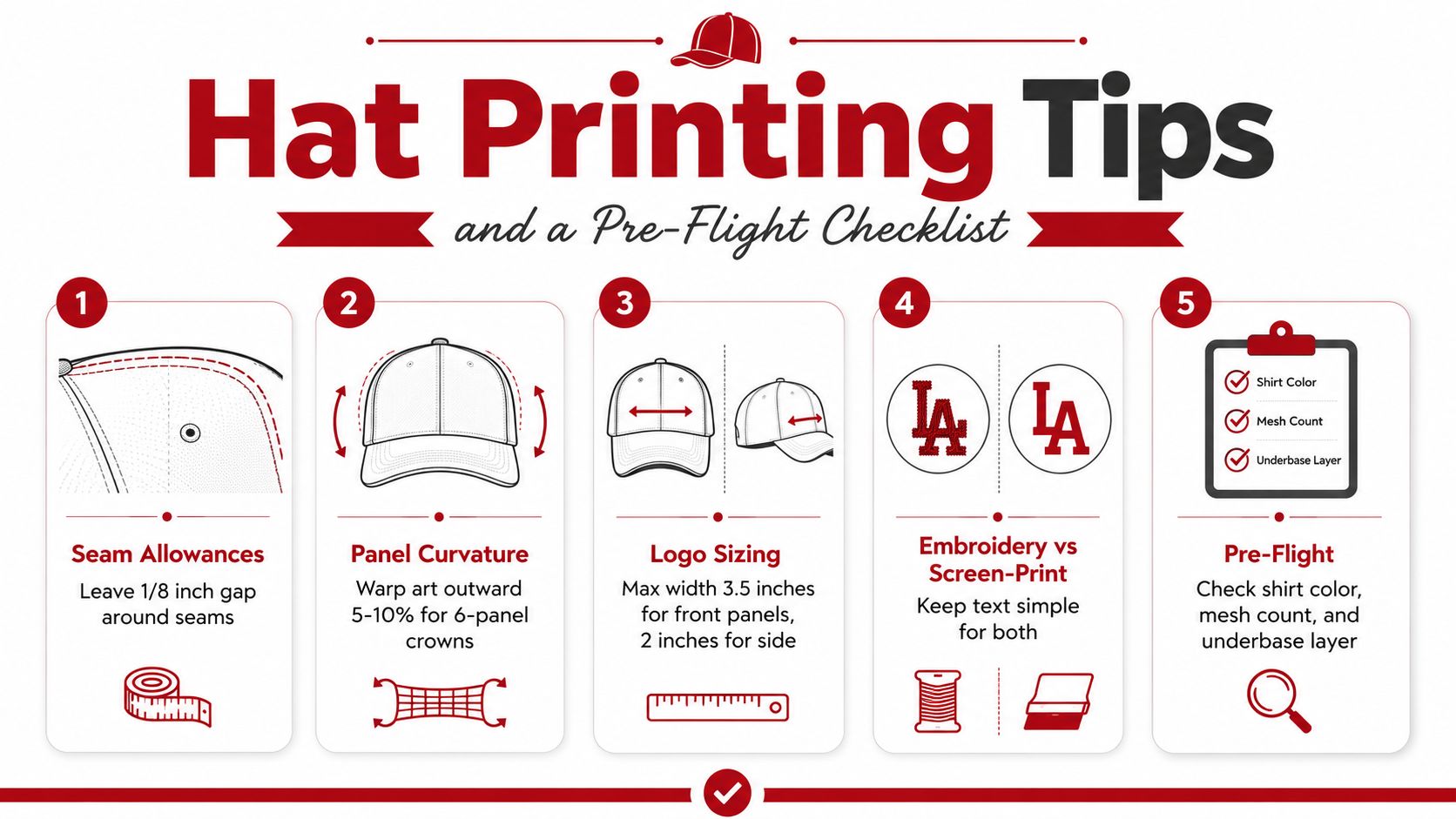 A helpful infographic showing five essential tips for printing custom designs on baseball hats and caps.