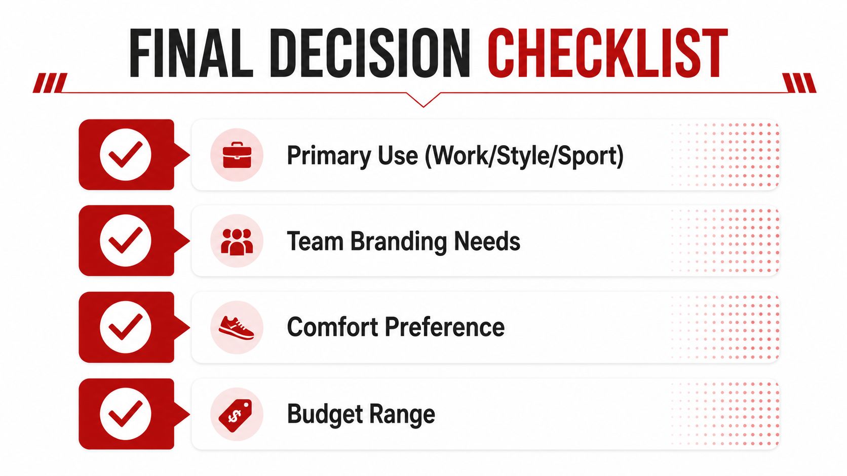 A checklist graphic labeled Final Decision Checklist showing four key categories for selecting apparel or headwear.