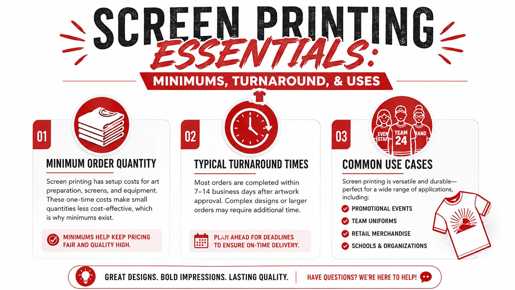 An infographic titled Screen Printing Essentials explaining minimum order quantities, typical turnaround times, and common use cases.
