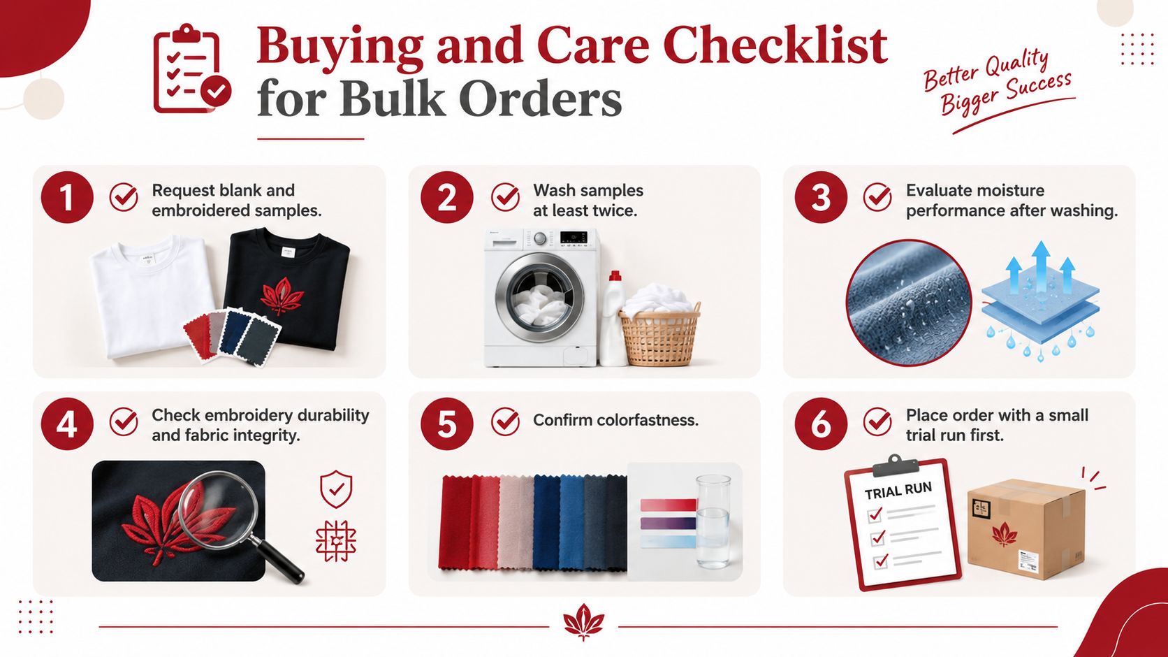 A six-step checklist for buying and caring for bulk embroidered apparel orders to ensure quality and success.