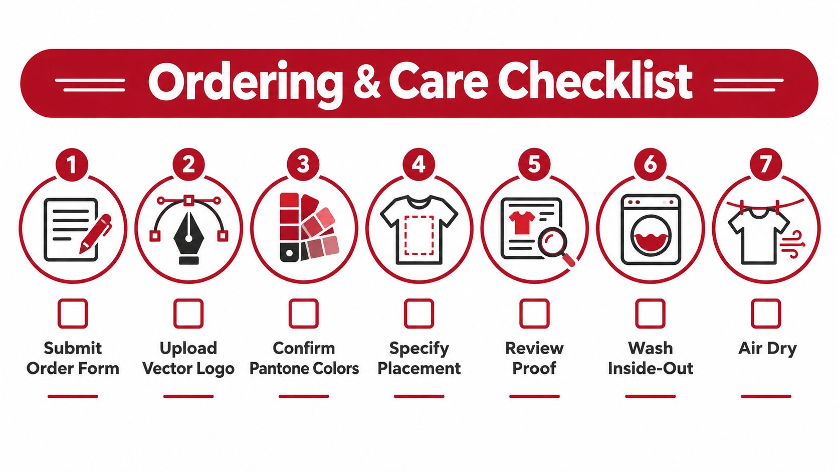 A red and white checklist for ordering and caring for custom printed t-shirts with seven numbered steps.